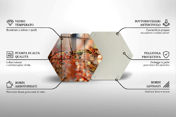 Glas Herdabdeckplatte Nasser Löwenzahn