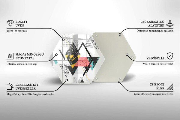 Glas Herdabdeckplatte Abstrakte Dreiecke