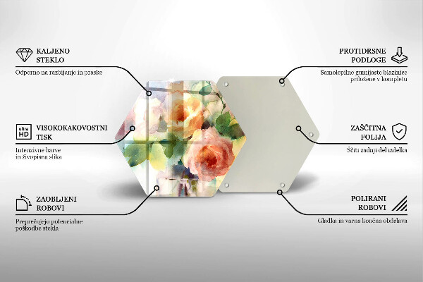 Glas Herdabdeckplatte Bemalte Blumen