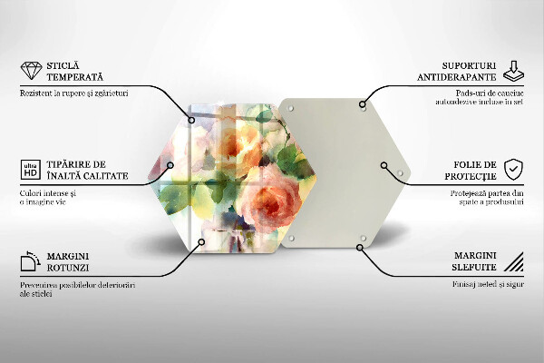Glas Herdabdeckplatte Bemalte Blumen