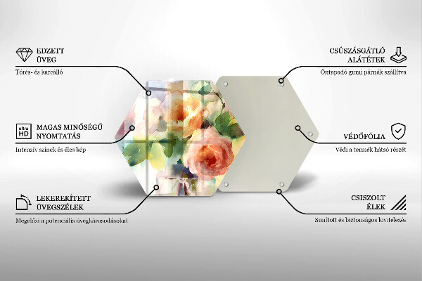 Glas Herdabdeckplatte Bemalte Blumen