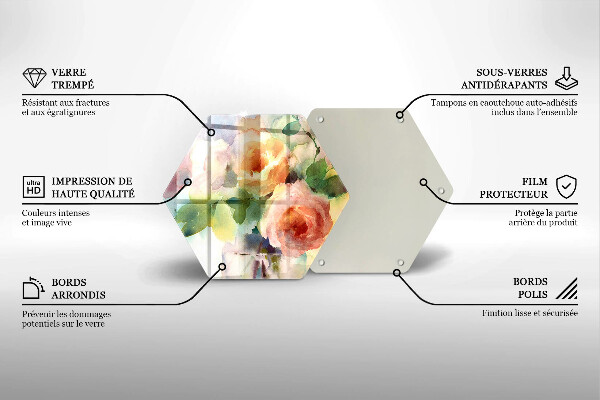 Glas Herdabdeckplatte Bemalte Blumen