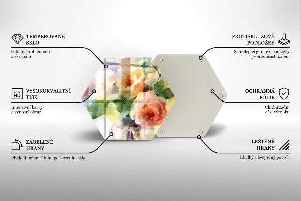 Glas Herdabdeckplatte Bemalte Blumen