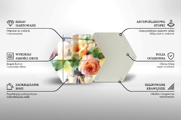 Glas Herdabdeckplatte Bemalte Blumen
