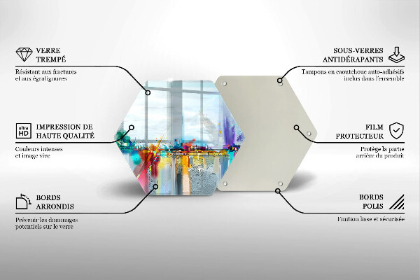Glas Herdabdeckplatte Gemalte Abstraktion