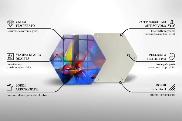Glas Herdabdeckplatte Gemalte Abstraktion