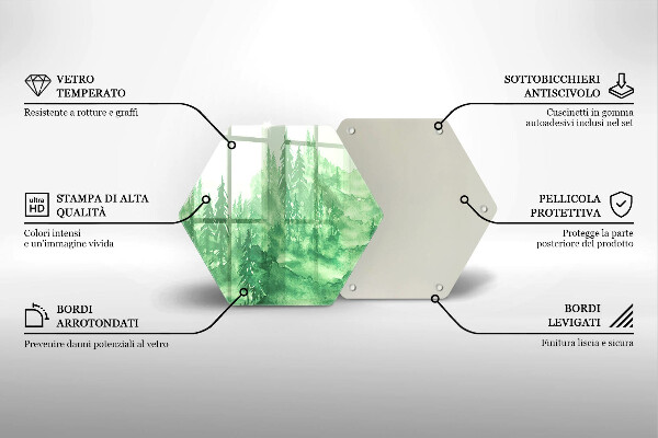 Glas Herdabdeckplatte Gemalter Wald