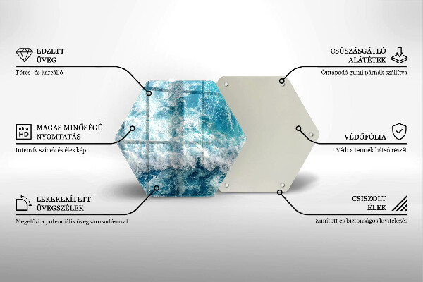 Glas Ceranfeldabdeckung Meerwasserwellen