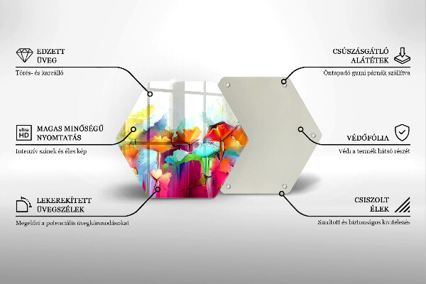 Glas Ceranfeldabdeckung Bemalte Blumen