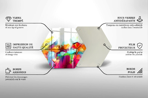 Glas Ceranfeldabdeckung Bemalte Blumen
