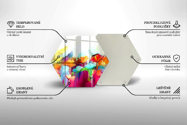 Glas Ceranfeldabdeckung Bemalte Blumen