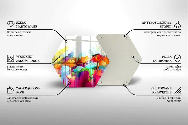 Glas Ceranfeldabdeckung Bemalte Blumen