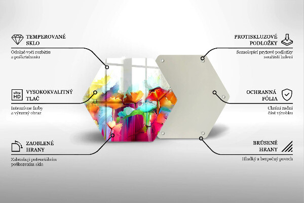 Glas Ceranfeldabdeckung Bemalte Blumen