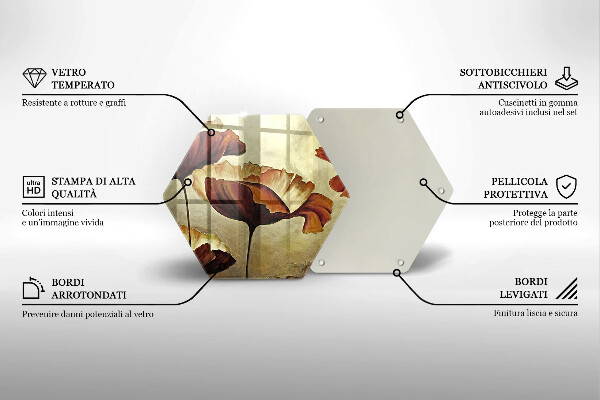 Glas Herdabdeckplatte Bemalte Boho-Blumen