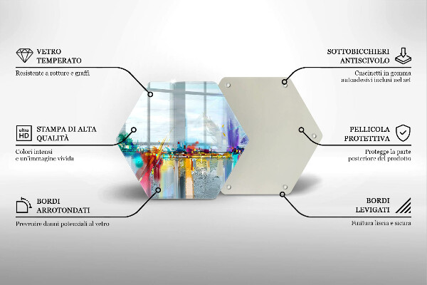Glas Herdabdeckplatte Gemalte Abstraktion