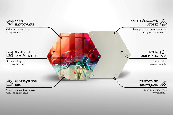 Glas Herdabdeckplatte Gemalte Abstraktion