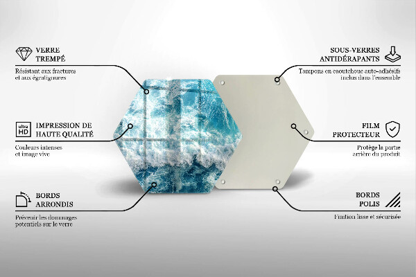 Glas Herdabdeckplatte Meerwasserwellen