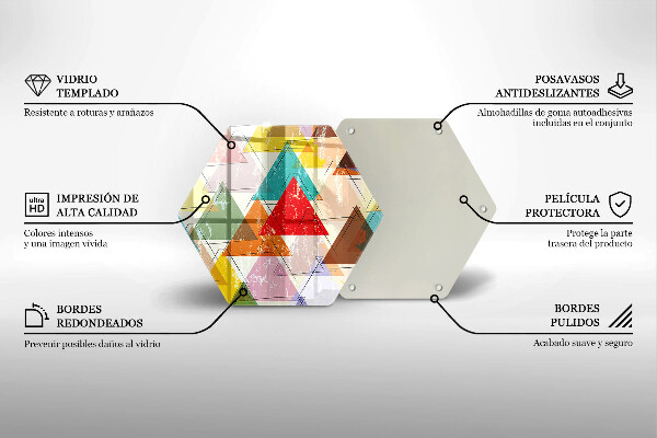 Glas Ceranfeldabdeckung Bemalte Dreiecke