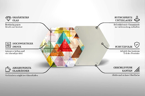 Glas Ceranfeldabdeckung Bemalte Dreiecke