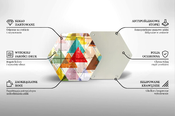 Glas Ceranfeldabdeckung Bemalte Dreiecke