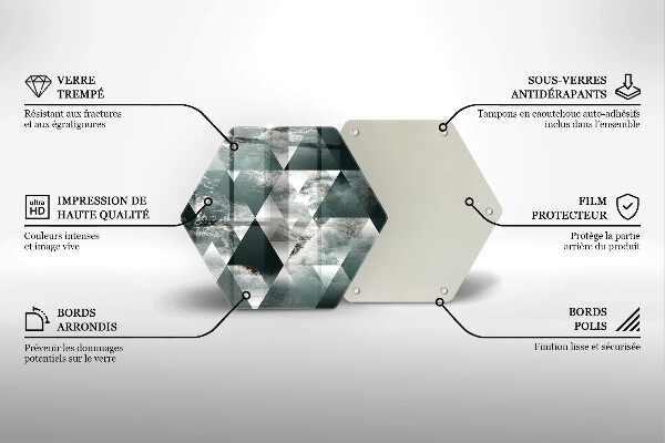 Glas Ceranfeldabdeckung Dreiecke und Wasser