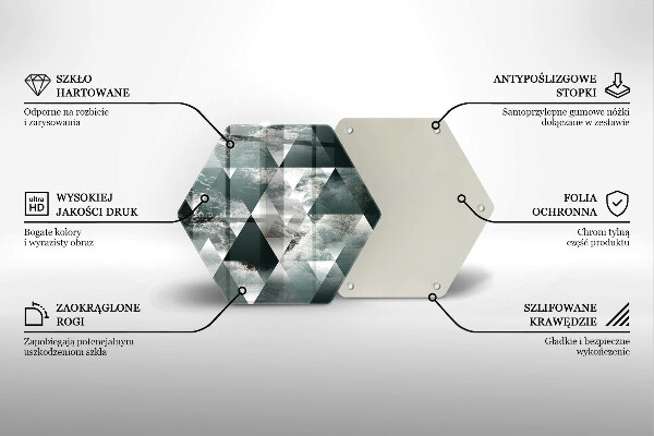 Glas Ceranfeldabdeckung Dreiecke und Wasser