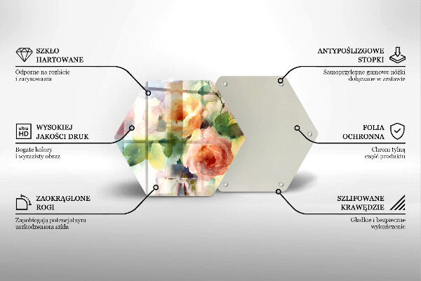 Glas Ceranfeldabdeckung Bemalte Blumen