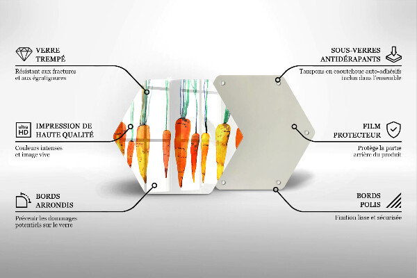 Glas Ceranfeldabdeckung Karottenillustration