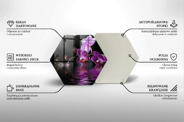 Glas Herdabdeckplatte Orchideen-Zen-Wasser