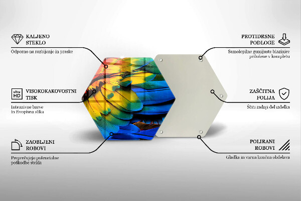 Glas Ceranfeldabdeckung Bunte Papageienfedern