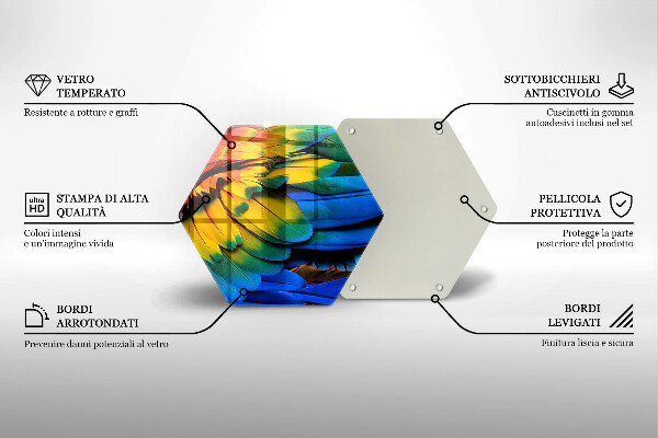 Glas Ceranfeldabdeckung Bunte Papageienfedern