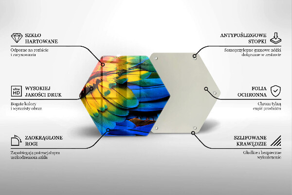 Glas Ceranfeldabdeckung Bunte Papageienfedern