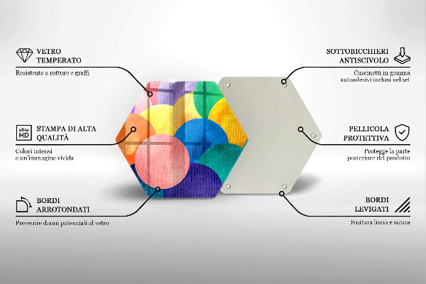 Glas Herdabdeckplatte Bunte Kreise