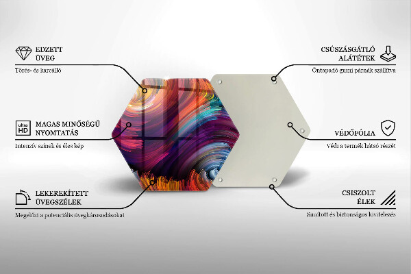 Glas Herdabdeckplatte Bunte Highlights