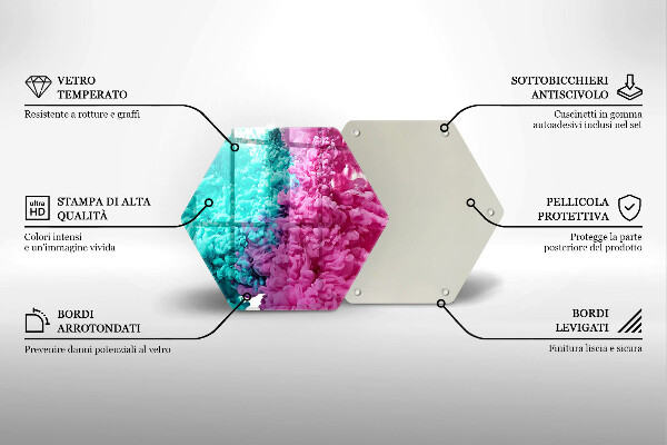 Glas Herdabdeckplatte Türkisrosa Rauch