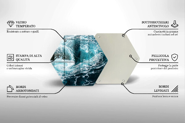 Glas Herdabdeckplatte Schäumende Wasserwellen