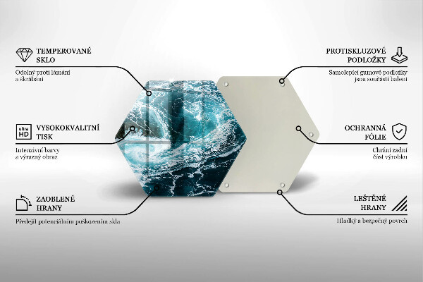 Glas Herdabdeckplatte Schäumende Wasserwellen