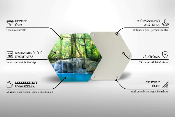 Glas Herdabdeckplatte Wasserfall im Wald