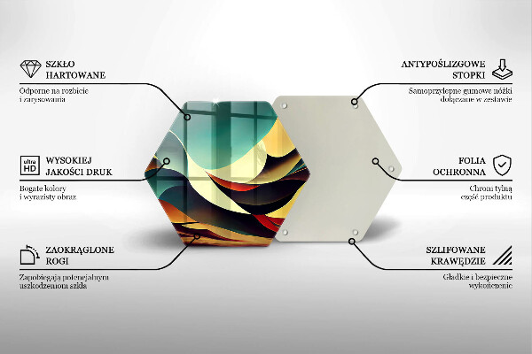 Glas Herdabdeckplatte Formabstraktion