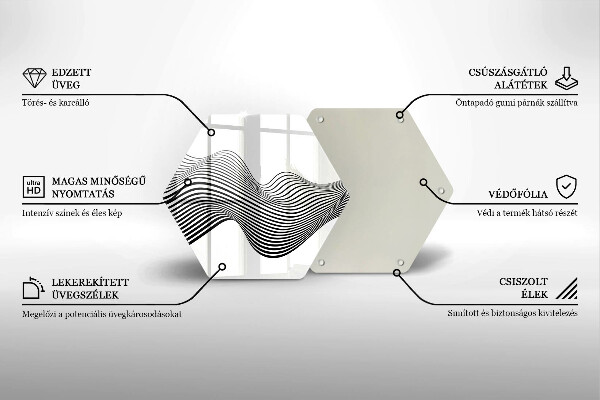 Glas Herdabdeckplatte Lineare Abstraktion