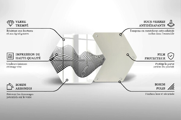 Glas Herdabdeckplatte Lineare Abstraktion