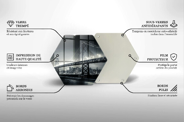Glas Ceranfeldabdeckung Benjamin-Franklin-Brücke