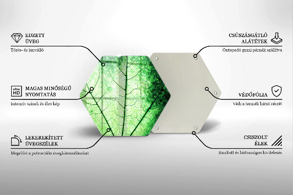 Glas Herdabdeckplatte Dekoratives Aderblatt