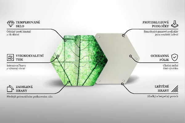 Glas Herdabdeckplatte Dekoratives Aderblatt