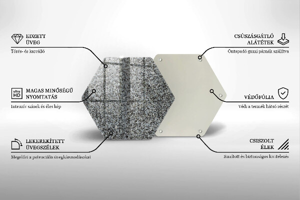 Glas Herdabdeckplatte Steinstruktur