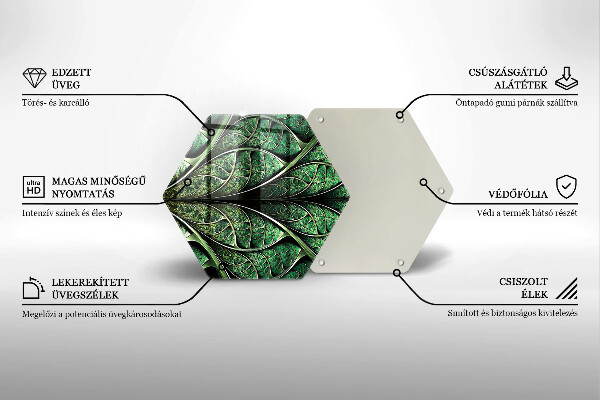 Glas Herdabdeckplatte Struktur der Blattadern