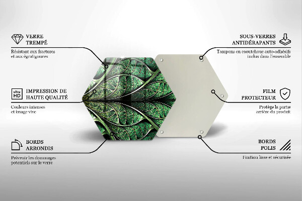 Glas Herdabdeckplatte Struktur der Blattadern