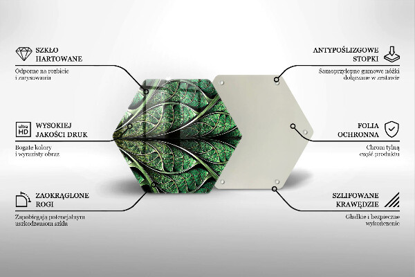 Glas Herdabdeckplatte Struktur der Blattadern