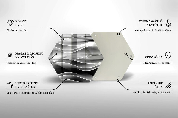 Glas Herdabdeckplatte Abstrakte Rauchlinien