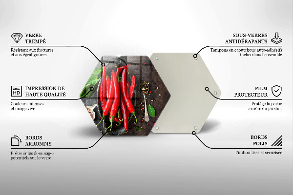 Glas Herdabdeckplatte Rote Chilischoten